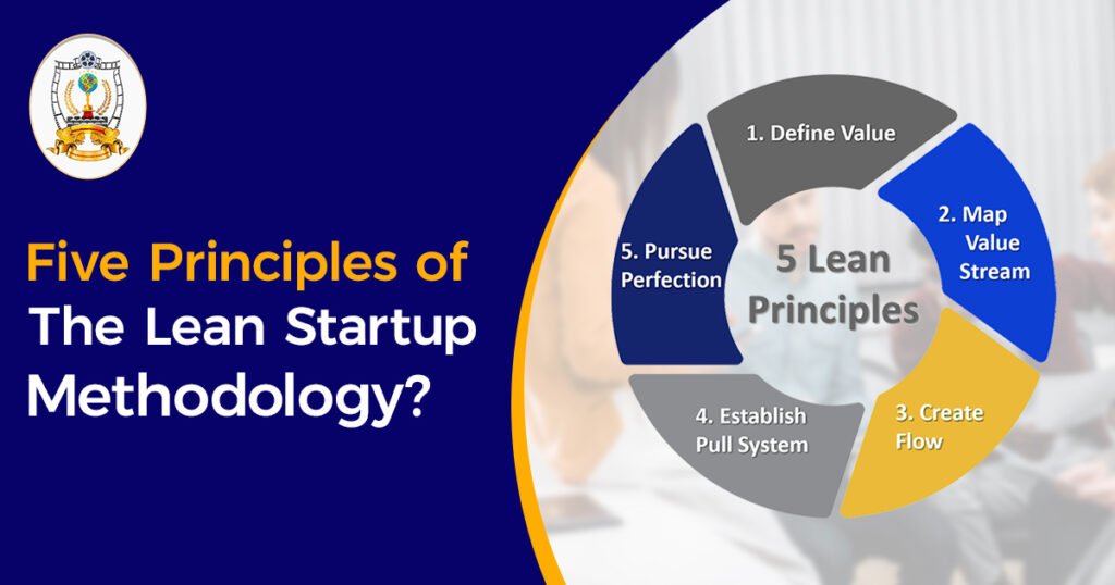 Five Principle of the Lean Startup Methodology