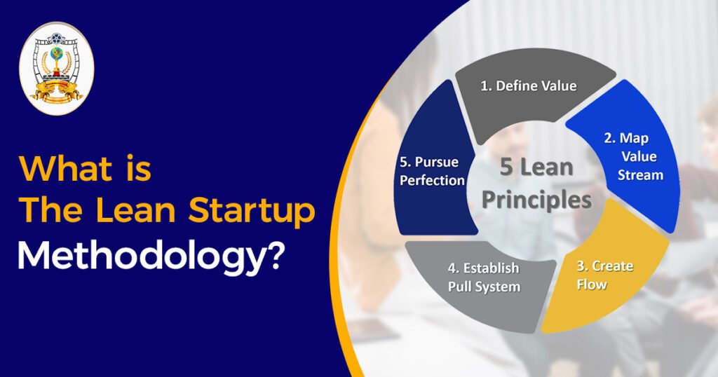 What is the Lean Startup Methodology